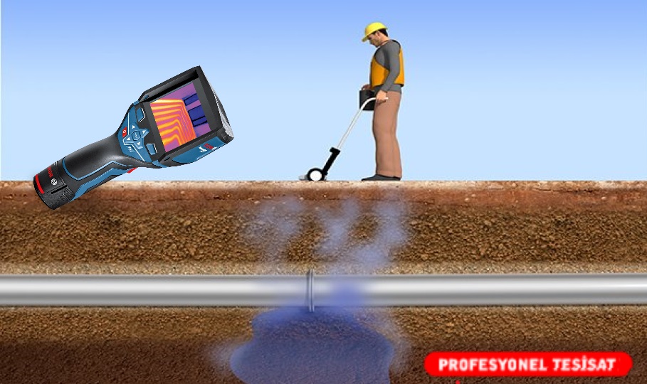 Bahçelievler Tesisatçı | Bahçelievler Su Kaçak Tespiti